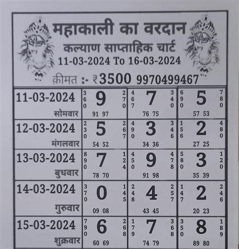ng matka|Kalyan Jodi Chart, Aaj Ki Kalyan Jodi .